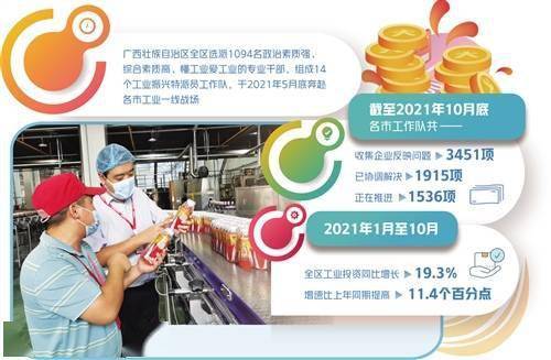 廣西采取組團(tuán)方式服務(wù)企業(yè) 工業(yè)振興特派員上門(mén)解難