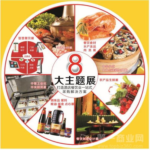 2018年度餐飲展5月23日-25日廣州盛大開幕，引領(lǐng)餐飲服務(wù)新潮流