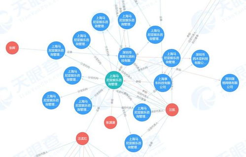 幽靈企業(yè)藏身娃娃機(jī)店，問(wèn)題玩具危及兒童安全引上海徹查